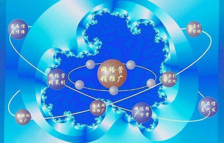 阿坝新媒体运营企业需要掌握的网络推广技巧有哪些